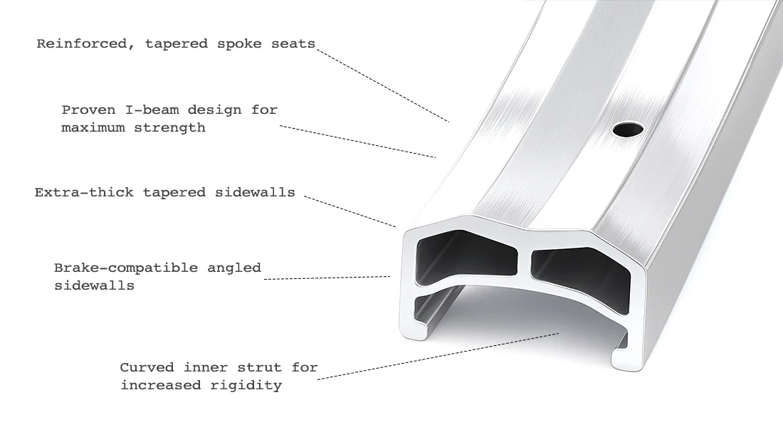 Rin BSD Forever - Imagen 5